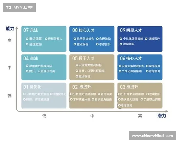 中美大学生混合组队机制助力云顶碗冠军赛跨国战术创新 中美大学生混合组队机制助力云顶碗冠军赛跨国战术创新