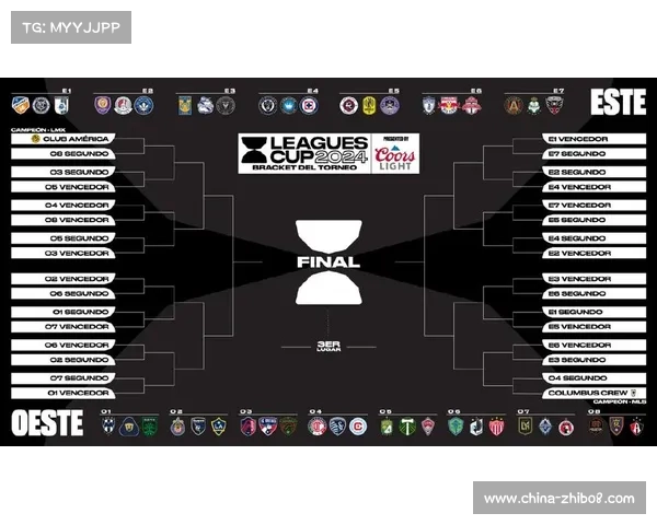 俱乐部杯小组赛今日开战,24队争夺晋级名额 俱乐部杯小组赛今日开战,24队争夺晋级名额