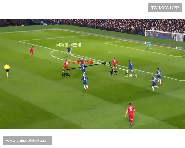 从8-1到3-1：拜仁进攻多元化如何破解不同防守体系